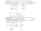 ATEN KN2116VB 16-Port Cat 5 KVM over IP 1 local und 2 remote