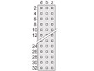 SCHROFF Stekker Type F, EN 60603, DIN 41612, Mannelijk, 32 Contacten z d, Soldeerpennen, 2,9 mm