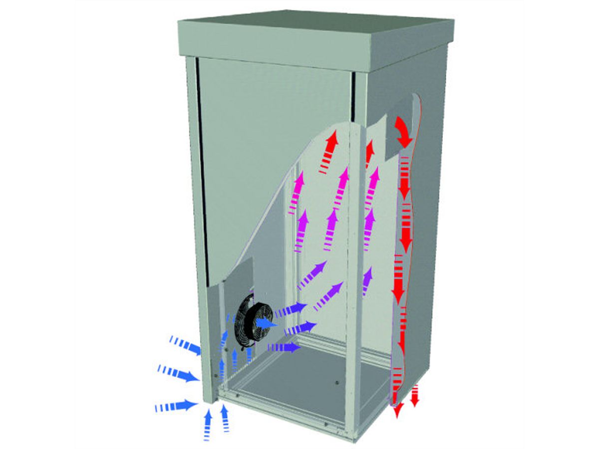 SCHROFF Outdoor Modular VENT Cabinet With Double Door, Fan, 1330H 1300W 600D