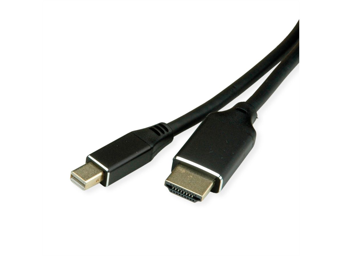 BACHMANN Mini DisplayPort naar HDMI 1,5m S.1 Mini DP S.2 HDMI