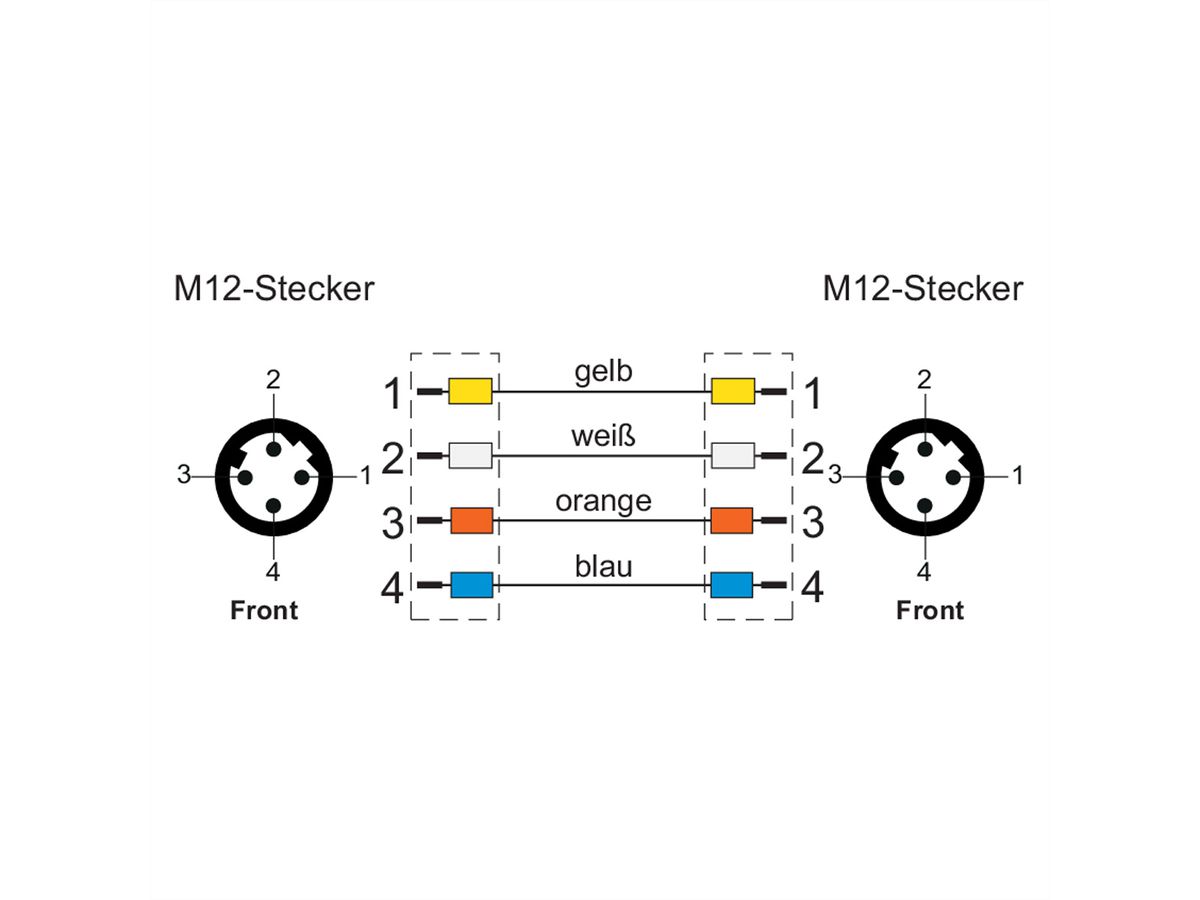 METZ CONNECT aansluitkabel M12 Male-M12 Male, 4-polig D-gecodeerd, 5 m