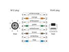 METZ CONNECT Verbindungsleitung M12 ST-RJ45 ST, 8-pol X-kodiert, gerade-gerade, 2 m