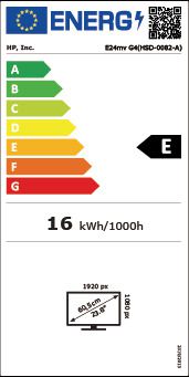 Energy label 525630803