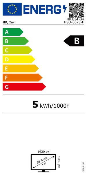 Energy label 524390804