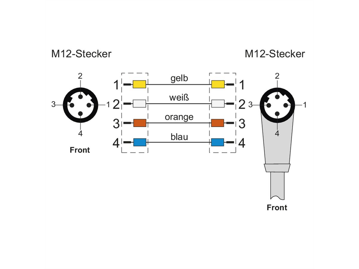 METZ CONNECT aansluitkabel M12 Male-M12 Male, 4-polig D-gecodeerd, haaks-recht, 10 m